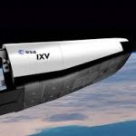 IXV