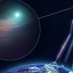 DA ASITV: Individuati i fast radio burst DA ASITV: Individuati i fast radio burst