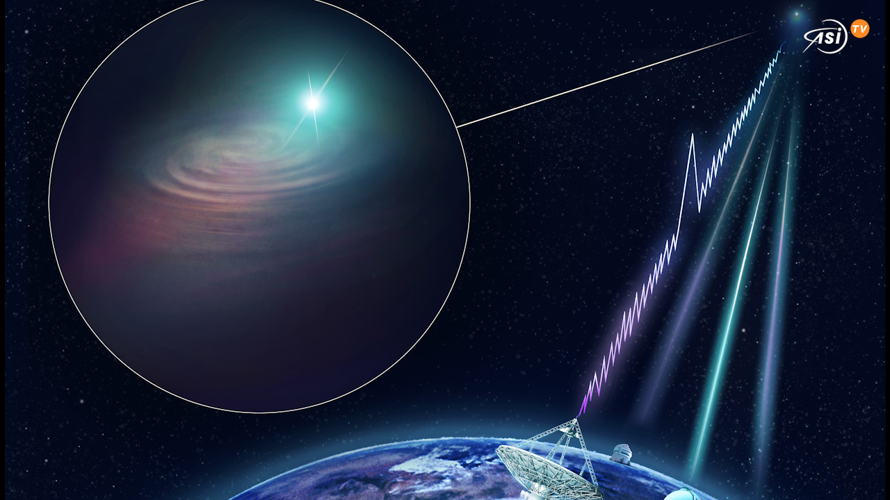 ASI - DA ASITV: Individuati i fast radio burst