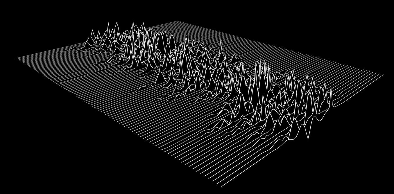 ASI - DA ASITV: La pulsar post-punk dei Joy Division