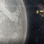 Chandrayaan-2, in arrivo i primi dati Chandrayaan-2, in arrivo i primi dati