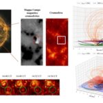 Sole, tornado magnetici nell’atmosfera Sole, tornado magnetici nell’atmosfera