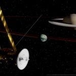 Titano si allontana da Saturno cento volte più velocemente di quanto si è creduto finora Titano si allontana da Saturno cento volte più velocemente di quanto si è creduto finora