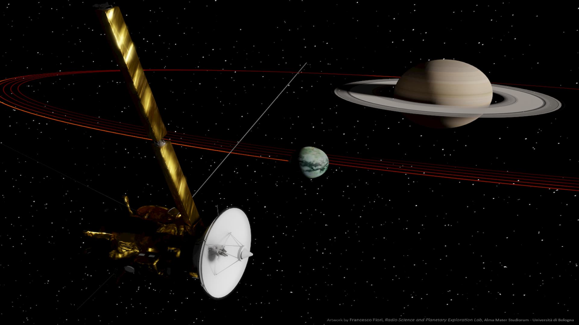 ASI - Titano si allontana da Saturno cento volte più velocemente di quanto si è creduto finora