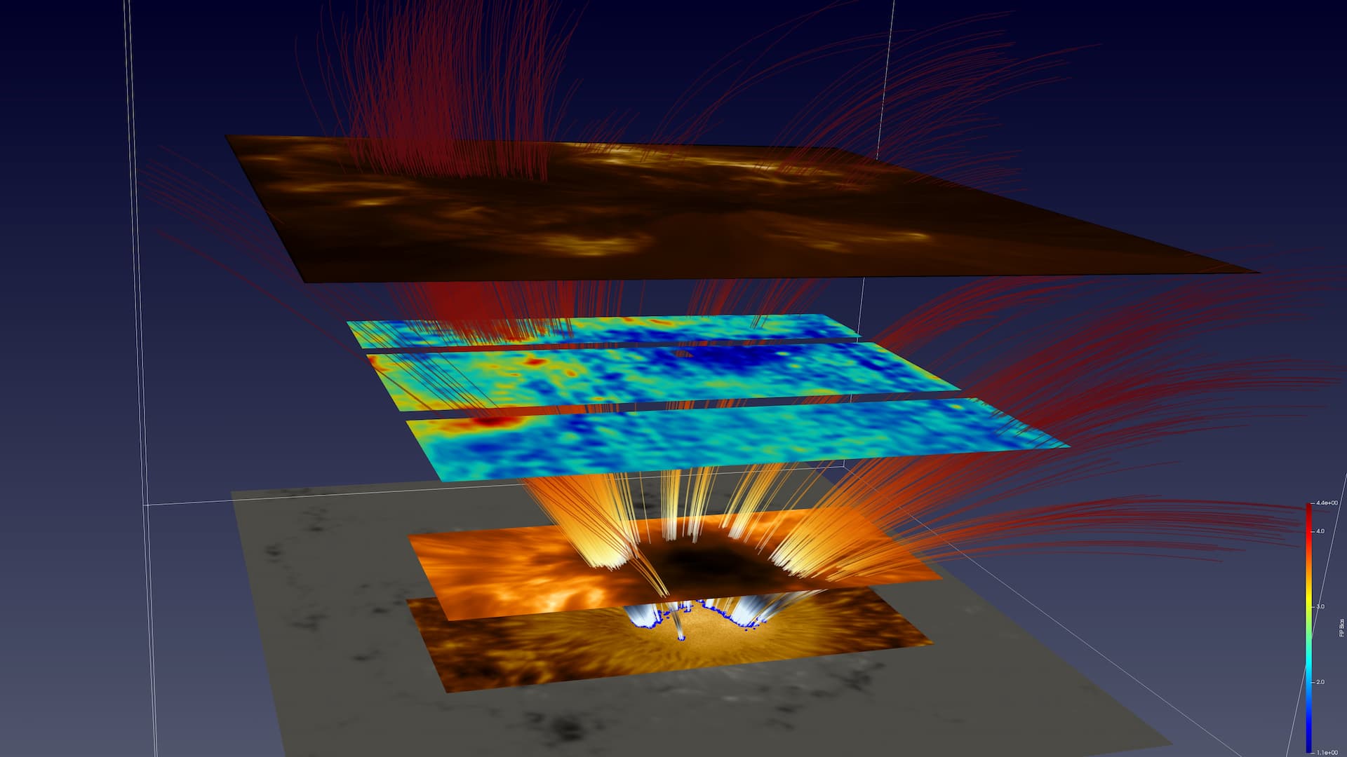 ASI - Un nuovo studio fa luce sulla causa dell’anomalia chimica nell’atmosfera solare