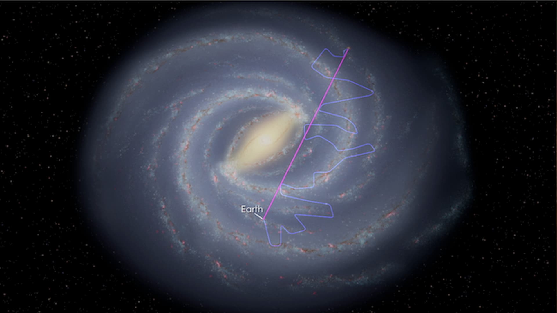 ASI - MoRe-ASI: “Direct Measurement of Galactic Cosmic Rays”