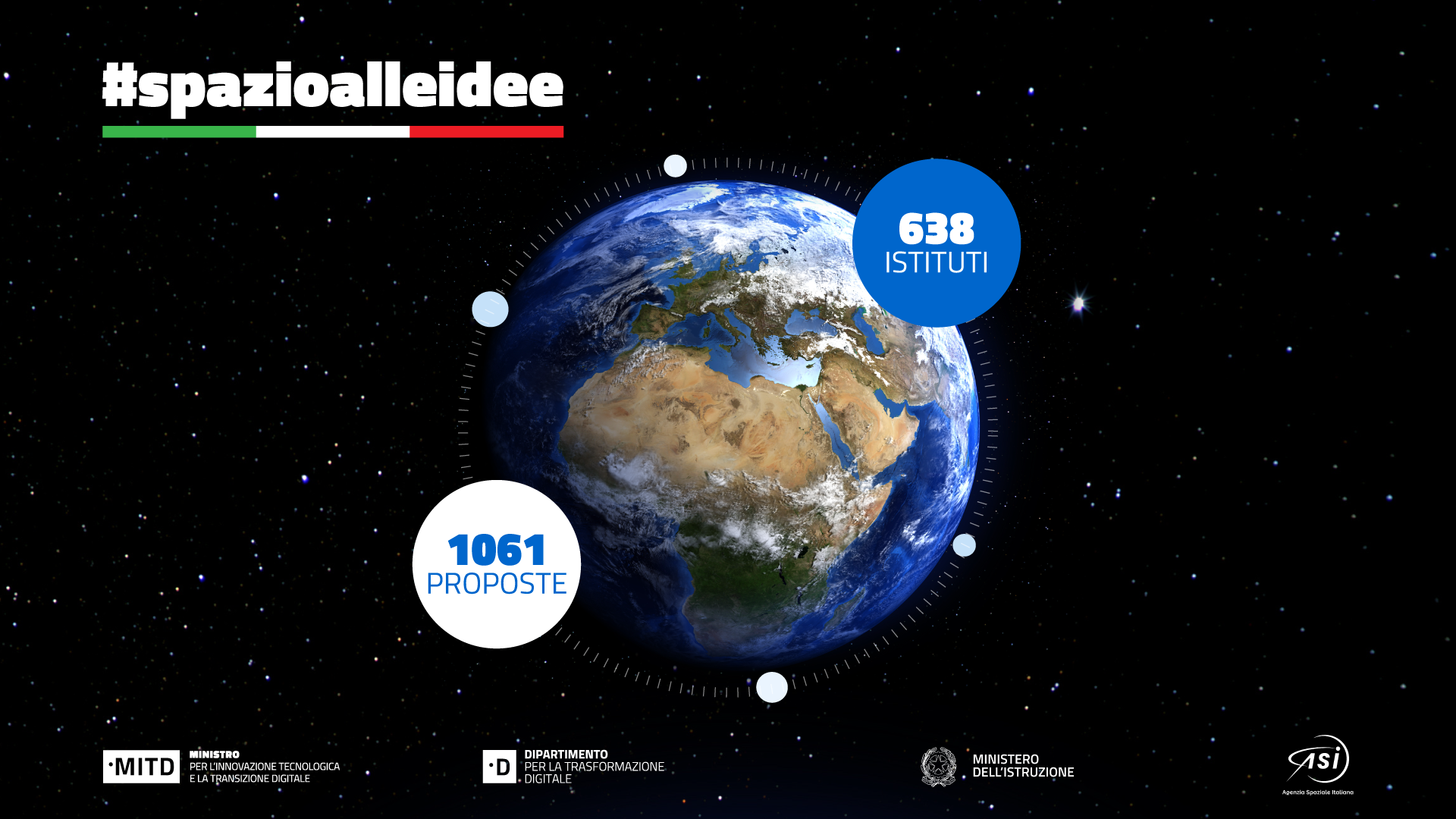 “Spazio alle idee”: oltre 1000 proposte per il nome della futura costellazione satellitare italiana di Osservazione della Terra