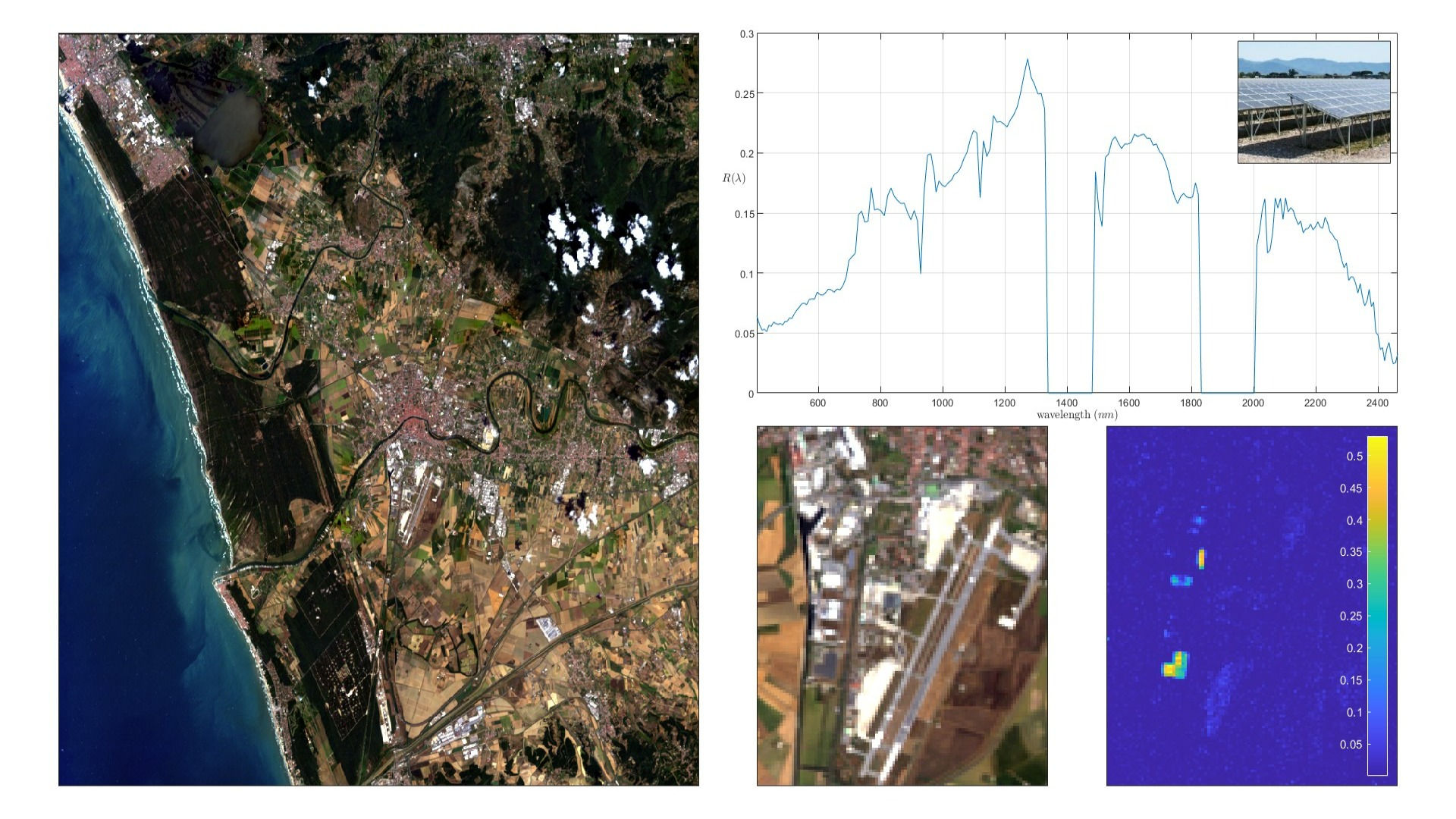 Material detection based on PRISMA data: photovoltaic panel detection