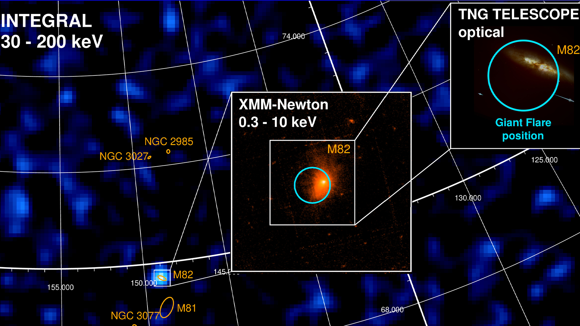 La galassia Sigaro si accende con un mega brillamento